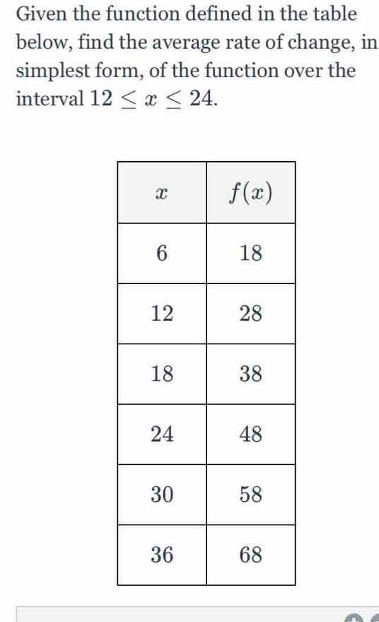 Given the function defined in the table
below, find the average rate of change, in
simplest form, of the function over the
interval 12≤ x≤ 24.