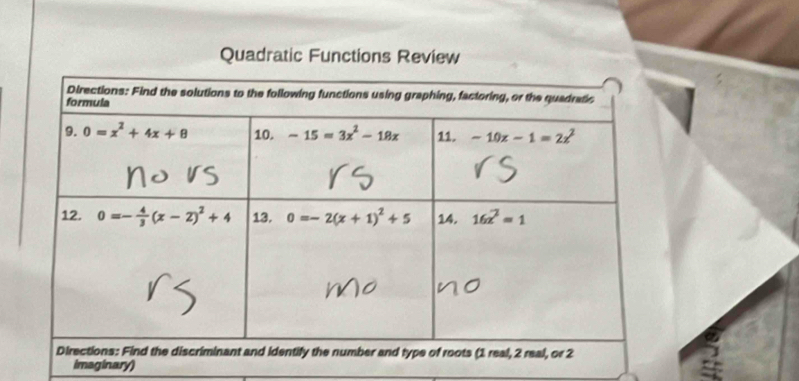 Quadratic Functions Review
imaginary) =