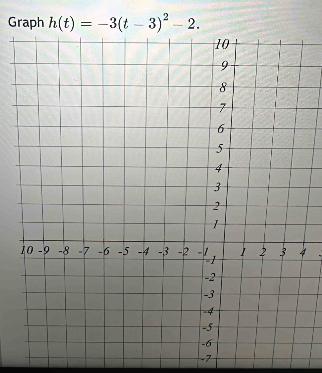 Graph h(t)=-3(t-3)^2-2.
-7