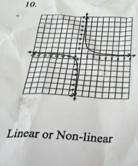 Linear or Non-linear