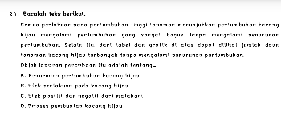 Bacalah teks berikut.
Semua perlakuan pada pertumbuhan tinggi tanaman menunjukkan pertumbuhan kacang
hijau mengalami pertumbuhan yang sangat bagus tanpa mengalami penurunan
pertumbuhan. Selain itu, dari tabel dan grafik di atas dapat dilihat jumlah daun
tanaman kacang hijau terbanyak tanpa mengalami penurunan pertumbuhan.
Objek lapóran percobaan itu adalah tentang...
A. Penurunan pertumbuhan kacang hijau
B. Efek perlakuan pada kacang hijau
C. Efek positif dan negatif dari matahari
D. Proses pembuatan kacang hijau