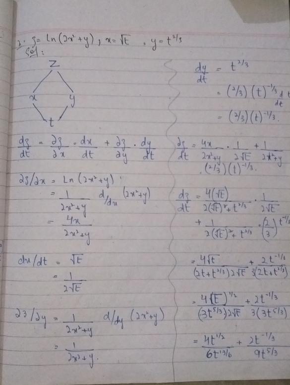 S=ln (2x^2+y),x=sqrt(t),y=t^(frac 2)3
sq:
Z
 dy/dt =t^(2/3)
=(2/3)(t)^-1/3d0
x g
dt

=(2/3)(t)^-1/3.
 dz/dt = 2z/2x ·  dx/dt + 2z/2y ·  dy/dt   dy/dt = 4x/2x^2+y ·  1/2sqrt(t) + 1/2x^2+y  .(2/3)(t)^-1/3.
23/2x=Ln(2x^2+y)
= 1/2x^2+y d/dx(2x^2+y)  dz/dt =frac 4(sqrt(t))2(sqrt(t))^2+t^(2/3)·  1/2sqrt(t) 
= 4x/2x^2+y 
+frac 12(sqrt(t))^2+t^(2/3)· ( 2/3 )^t^(-1/3)
dx= sqrt(t)/2sqrt(t) 
- 1/2sqrt(t) 
=frac 4sqrt(t)(2t+t^(frac 2)3)2sqrt(t)+frac 2t^(-1/3)(2t+t^(frac 2)3)
23/2y= 1/2x^2+y  d/dy(2x^2+y) =frac 4(E)^1/2(3t^(5/3))2sqrt(E)+ (2t^(-1/3))/3(3t^(-5/3)) 
= 1/2x^2+y 
=frac 4t^(frac 1)26t^(frac 19)6+frac 2t^(-frac 1)39t^(frac 5)3