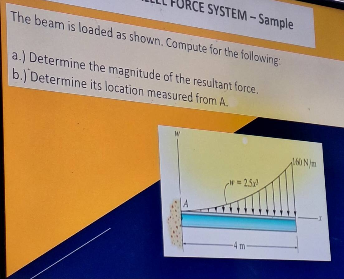 EL FURCE SYSTEM - Sample
The beam is loaded as shown. Compute for the following:
a.) Determine the magnitude of the resultant force.
b.) Determine its location measured from A.