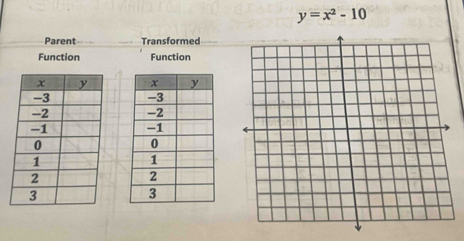 y=x^2-10
Parent Transformed
Function Function