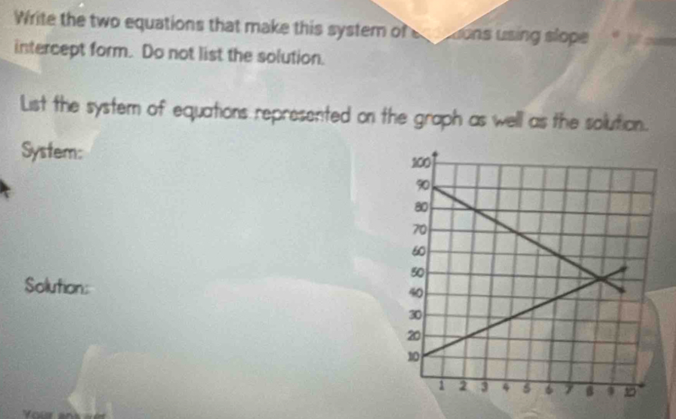 Write the two equations that make this system of e tions using slope 
intercept form. Do not list the solution. 
List the system of equations represented on the graph as well as the solution. 
System: 
Solution: