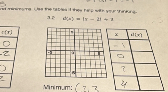 nd minimums. Use the tables if they help with your thinking.
3.2 d(x)=|x-2|+3
Minimum: