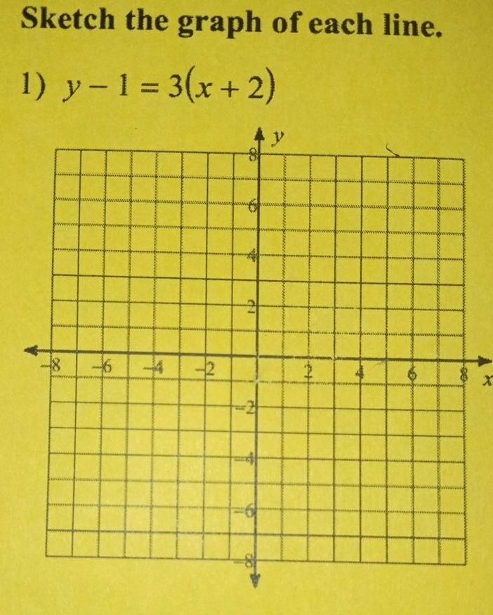 Sketch the graph of each line. 
1) y-1=3(x+2)
x