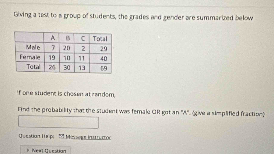 Giving a test to a group of students, the grades and gender are summarized below 
If one student is chosen at random, 
Find the probability that the student was female OR got an "A". (give a simplified fraction) 
Question Help; Message instructor 
Next Question