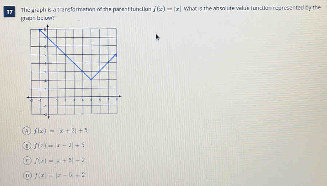 The graph is a transformation of the parent function f(x)=|x| What is the absolute value function represented by the
graph below?
A f(x)=|x+2|+5
B f(x)=|x-2|+5
C f(x)=|x+5|-2
D f(x)=|x-5|+2