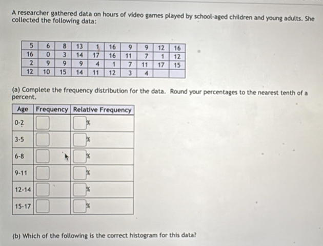 A researcher gathered data on hours of video games played by school-aged children and young adults. She
collected the following data:
(a) Complete the frequency distribution for the data. Round your percentages to the nearest tenth of a
percent.
(b) Which of the following is the correct histogram for this data?