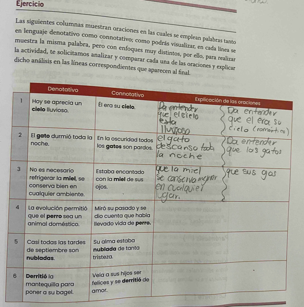 Ejercicio 
Las siguientes columnas muestran oraciones en las cuales se emplean palabras tanto 
en lenguaje denotativo como connotativo; como podrás visualizar, en cada línea se 
muestra la misma palabra, pero con enfoques muy distintos, por ello, para realizar 
la actividad, te solicitamos analizar y comparar cada una de las oraciones y explicar 
dicho análisis en las líneas correspondientes que aparecen al final.