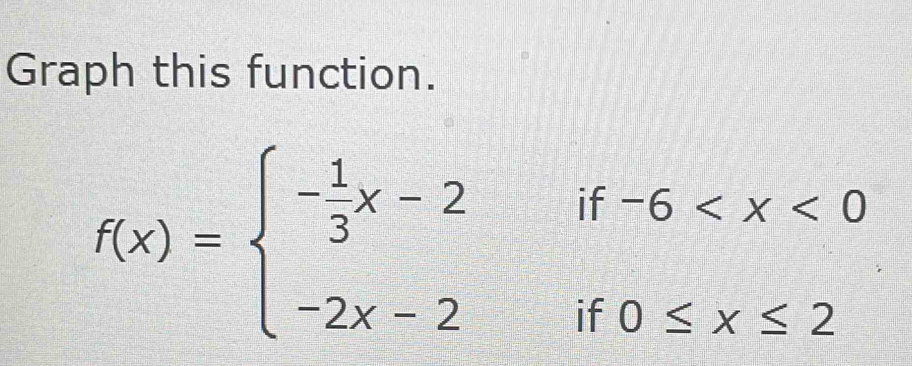 Graph this function.
f(x)=beginarrayl - 1/3 x-2if-6