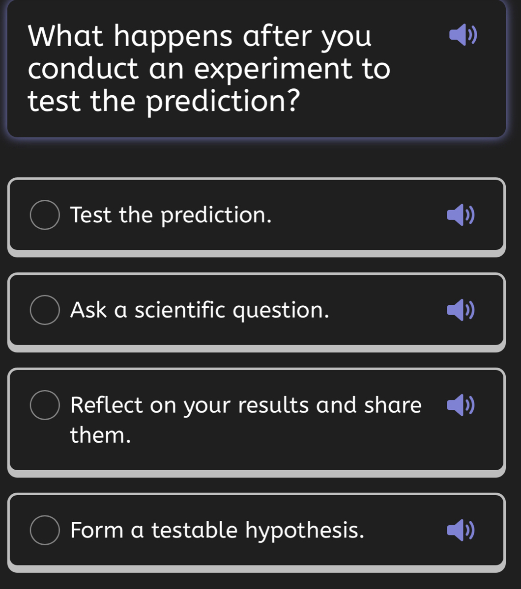 Solved: What happens after you conduct an experiment to test the ...