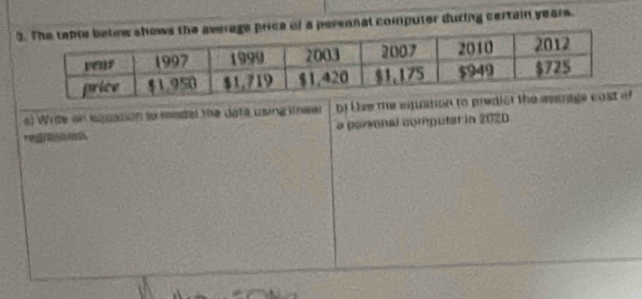 a perennal computer during certain years. 
a) Wide on equason io radal the data using lnear b) Use me equation to predict 
regrao a parsonal computer in 2020.