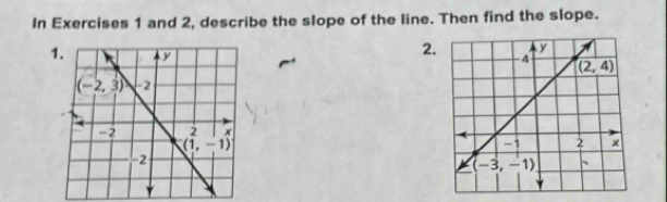 In Exercises 1 and 2, describe the slope of the line. Then find the slope.
2.
1.