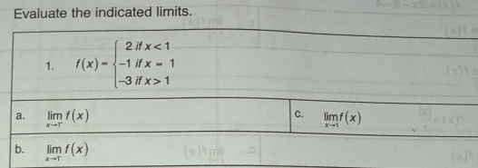 Evaluate the indicated limits.