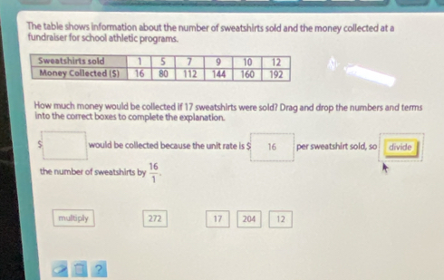 The table shows information about the number of sweatshirts sold and the money collected at a 
fundraiser for school athletic programs. 
How much money would be collected if 17 sweatshirts were sold? Drag and drop the numbers and terms 
into the correct boxes to complete the explanation. 
5 □ would be collected because the unit rate is $ 16 per sweatshirt sold, so divide 
the number of sweatshirts by  16/1 . 
multiply 272 17 204 12
2 □ ?