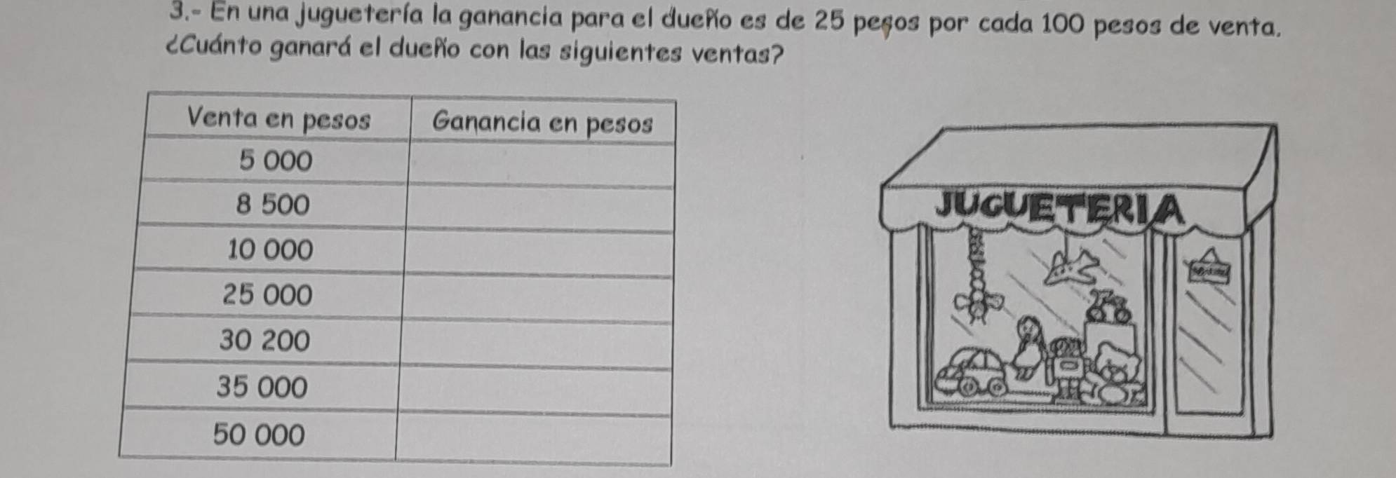 3.- En una juguetería la ganancia para el dueño es de 25 peșos por cada 100 pesos de venta. 
¿Cuánto ganará el dueño con las siguientes ventas?