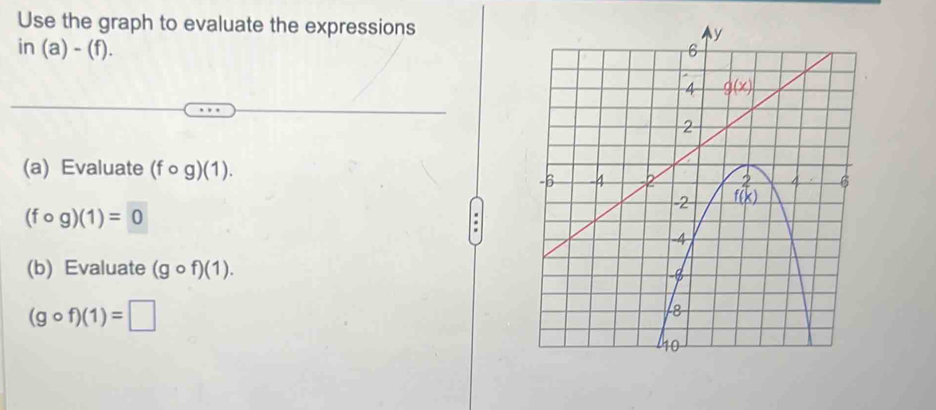 Use the graph to evaluate the expressions
in (a)- (f). 
(a) Evaluate (fcirc g)(1).
(fcirc g)(1)=0.
(b) Evaluate (gcirc f)(1).
(gcirc f)(1)=□