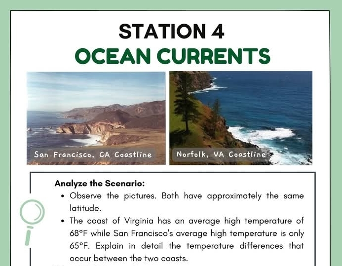 STATION 4 
OCEAN CURRENTS 
San Francisco, CA Coastline Norfolk, VA Coastline 
Analyze the Scenario: 
Observe the pictures. Both have approximately the same 
latitude. 
The coast of Virginia has an average high temperature of
68°F while San Francisco's average high temperature is only
65°F. Explain in detail the temperature differences that 
occur between the two coasts.