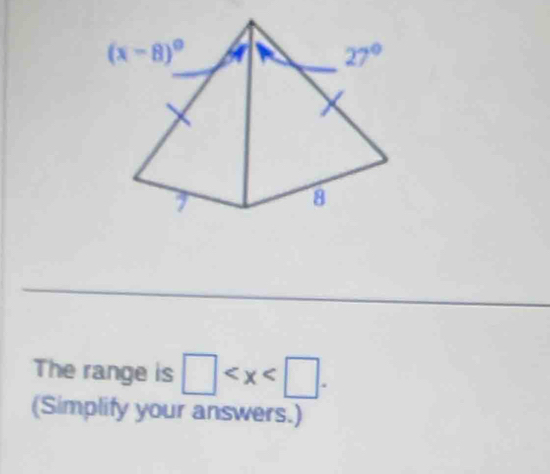 The range is □
(Simplify your answers.)