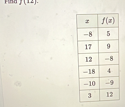 Find J(12).