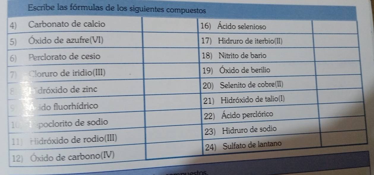 Escribe las fórmulas de los sig