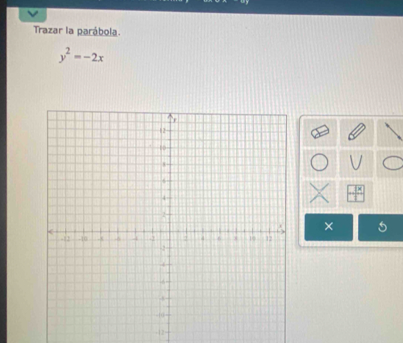 Trazar la parábola.
y^2=-2x
×
-12