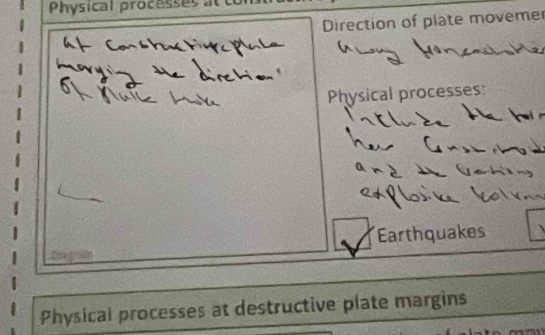 Physical processes 
Direction of plate moveme 
Physical processes: 
Earthquakes 
Physical processes at destructive plate margins