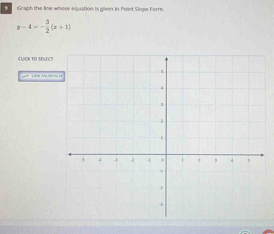 Graph the line whose equation is given in Point Slope Form.
y-4=- 3/2 (x+1)
CLICK TO SELECT 
LINE FALSEFA