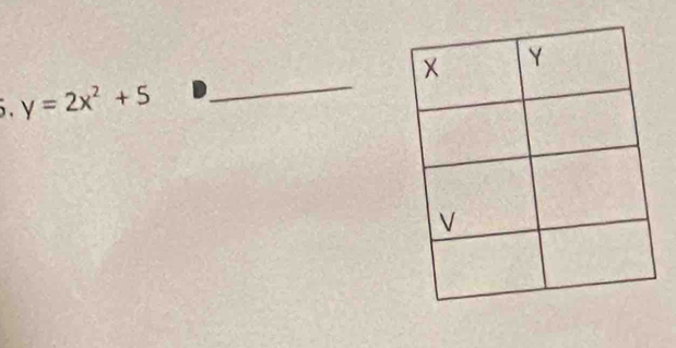 y=2x^2+5 D_