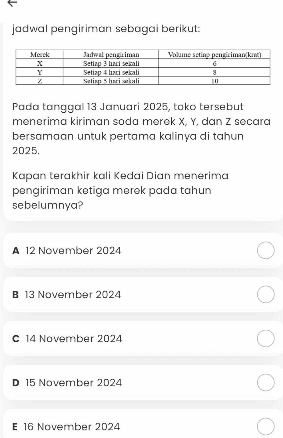 jadwal pengiriman sebagai berikut:
Pada tanggal 13 Januari 2025, toko tersebut
menerima kiriman soda merek X, Y, dan Z secara
bersamaan untuk pertama kalinya di tahun
2025.
Kapan terakhir kali Kedai Dian menerima
pengiriman ketiga merek pada tahun
sebelumnya?
A 12 November 2024
B 13 November 2024
14 November 2024
D 15 November 2024
E 16 November 2024