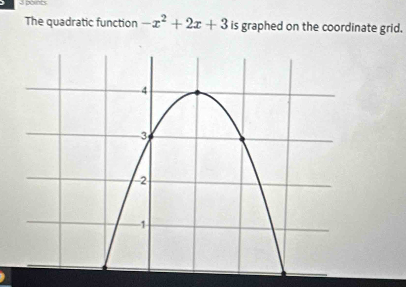 The quadratic function -x^2+2x+3 is graphed on the coordinate grid.