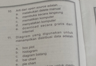 Arti dari open source adalah ....
a. melakukan delete manual
b. membuka secara langsung
c. mematikan komputer
d. menyalakan komputer
e. download secara gratis dari
internet
11. Diagram yang digunakan untuk
menampilkan distribusi data adalah
. ,
a. box plot
c. diagram batang b. histogram
d. bar chart
e. pie chart