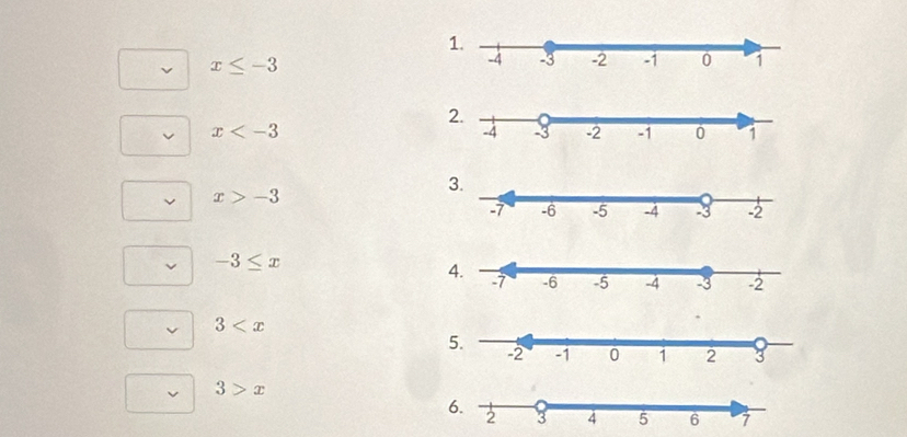 x≤ -3
x
x>-3
-3≤ x
3
3>x