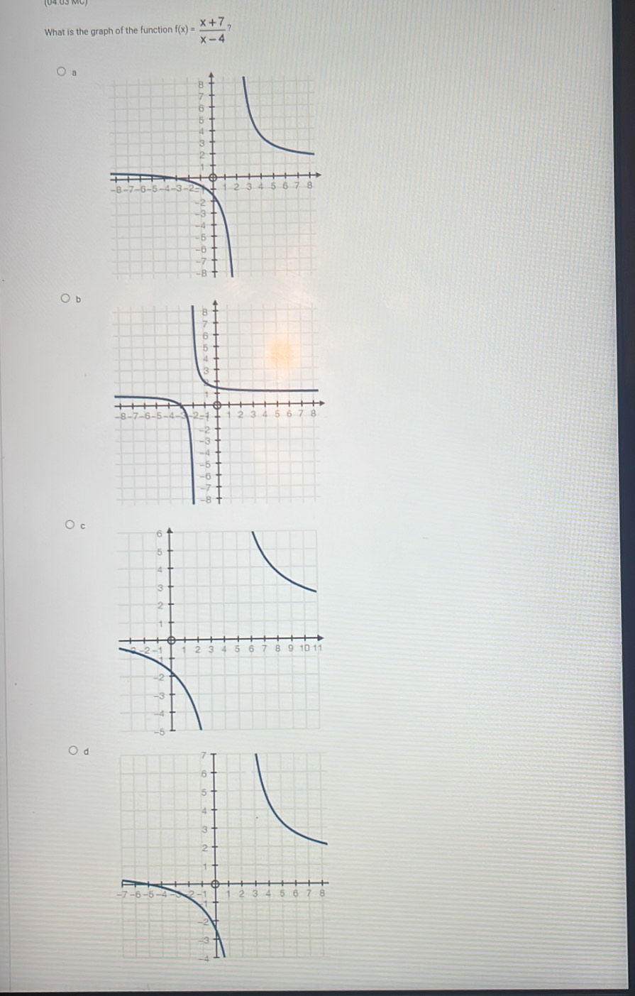 What is the graph of the function f(x)= (x+7)/x-4 
a
d