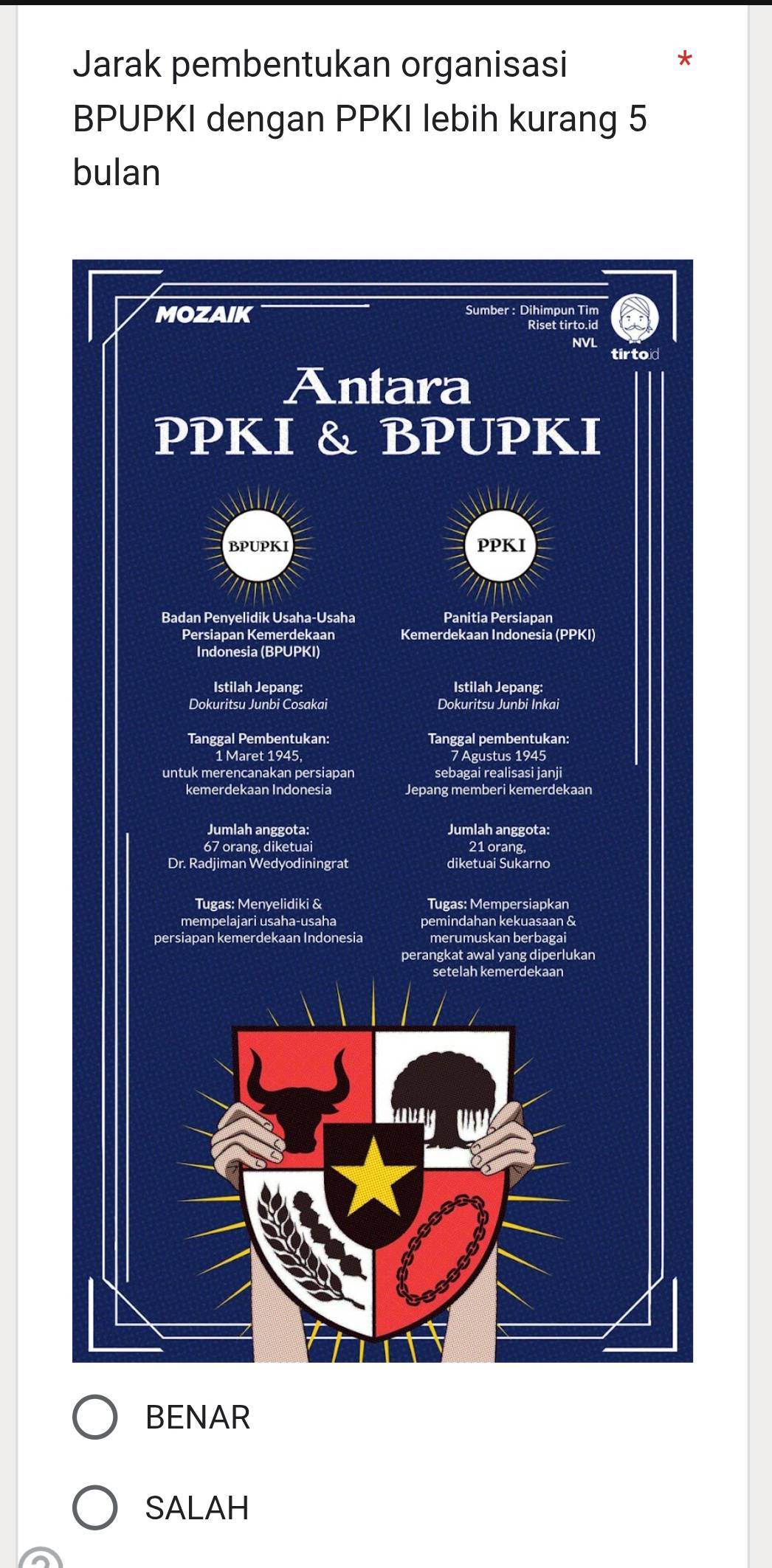 Telah dijawab:Jarak pembentukan organisasi * BPUPKI dengan PPKI lebih ...