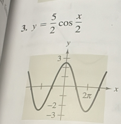 y= 5/2 cos  x/2 
x