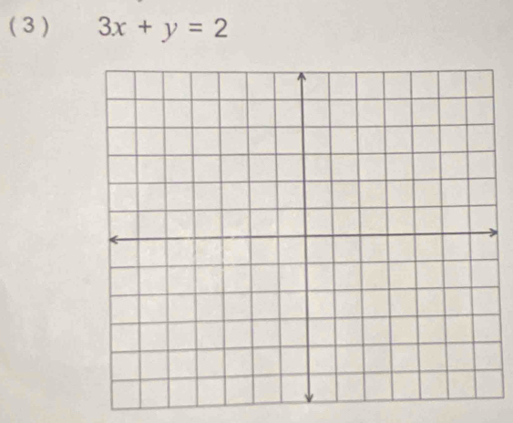 ( 3 ) 3x+y=2