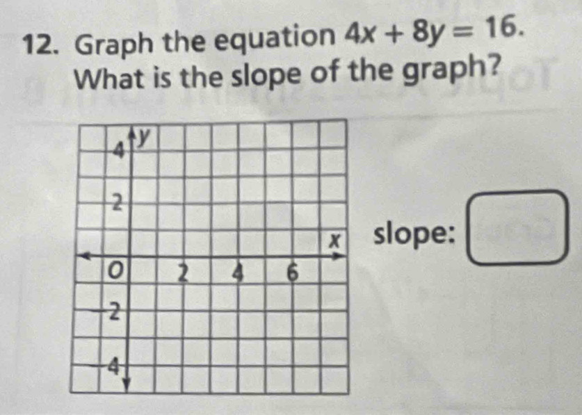 Graph the equation 4x+8y=16. 
What is the slope of the graph? 
slope: □