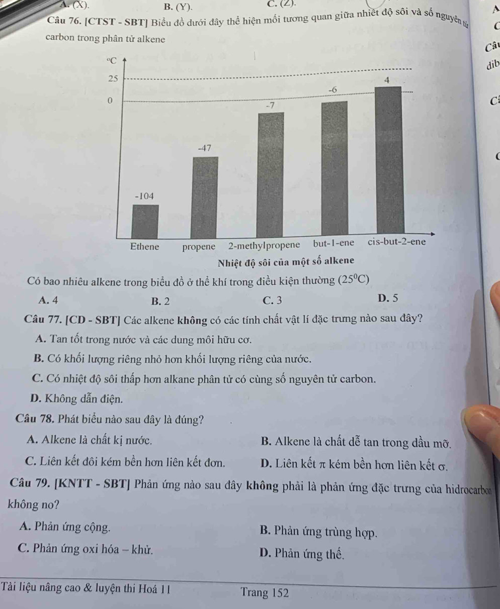 (X). B. (Y). C. (Z).
Câu 76. [CTST - SBT] Biểu đồ dưới đây thể hiện mối tương quan giữa nhiệt độ sôi và số nguyên từ
C
carbon trong phân tử alkene
Cât
dib
C
(
Có bao nhiêu alkene trong biểu đồ ở thể khí trong điều kiện thường (25^0C)
A. 4 B. 2 C. 3 D. 5
Câu 77. [CD - SBT] Các alkene không có các tính chất vật lí đặc trưng nào sau đây?
A. Tan tốt trong nước và các dung môi hữu cơ.
B. Có khối lượng riêng nhỏ hơn khối lượng riêng của nước.
C. Có nhiệt độ sôi thấp hơn alkane phân tử có cùng số nguyên tử carbon.
D. Không dẫn điện.
Câu 78. Phát biểu nào sau đây là đúng?
A. Alkene là chất kị nước. B. Alkene là chất dễ tan trong dầu mỡ.
C. Liên kết đôi kém bền hơn liên kết đơn. D. Liên kết π kém bền hơn liên kết σ.
Câu 79. [KNTT - SBT] Phản ứng nào sau đây không phải là phản ứng đặc trưng của hidrocarbon
không no?
A. Phản ứng cộng. B. Phản ứng trùng hợp.
C. Phản ứng oxi hóa - khử. D. Phản ứng thế.
Tài liệu nâng cao & luyện thi Hoá 11 Trang 152