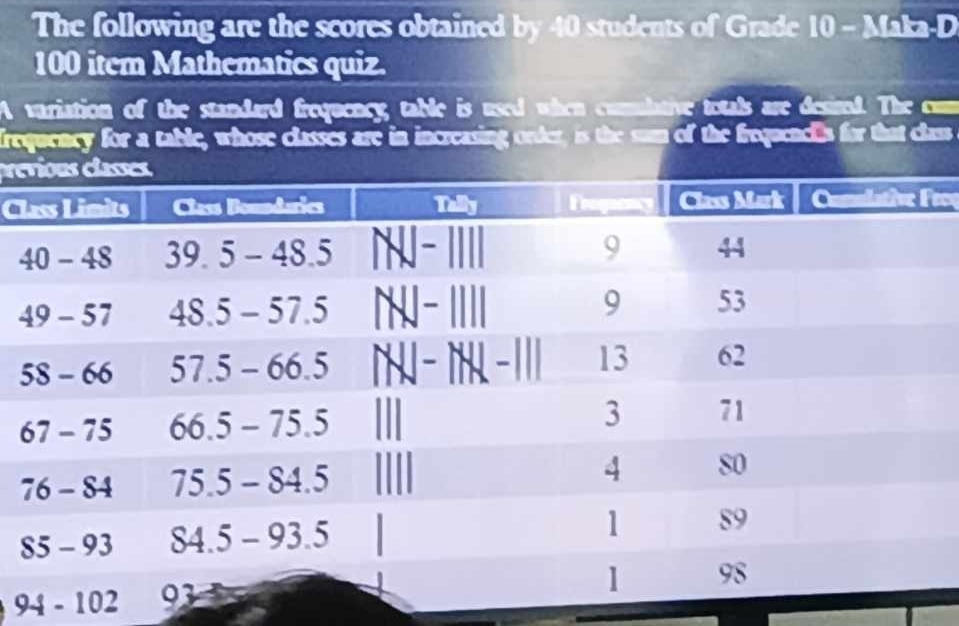 The following are the scores obtained by 40 students of Grade 10 - Maka-D
100 item Mathematics quiz.
A variation of the standard frequency, table is used when comlative totals are desired. The com
frequency for a table, whose classes are in increasing order, is the sum of the frequenclls for that class
pre
a rcç
94-102