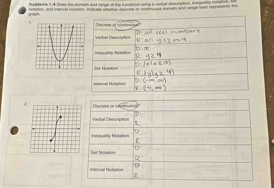 Solved: Problems 1-4 State the domain and range of the functions using ...