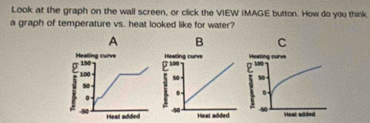 Look at the graph on the wall screen, or click the VIEW IMAGE button. How do you think 
a graph of temperature vs. heat looked like for water? 
A 
B 
Heating curve
150
: 100
50
0
-50 Heat added