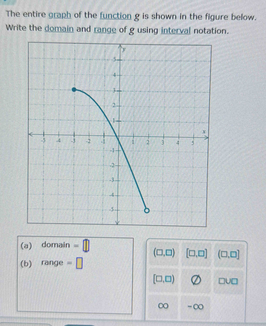 The entire graph of the function g is shown in the figure below. 
Write the domain and range of g using interval notation. 
(a) domain =□
(□ ,□ ) [□ ,□ ] (□ ,□ ]
(b) range =□
[□ ,□ )
□ U□
∞ -∈fty