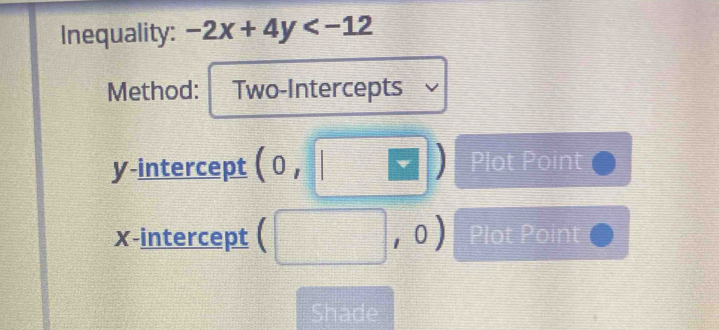 Inequality: -2x+4y
Method: Two-Intercepts 
y-intercept (0, Plot Point
1 0) 
x-intercept Plot Point 
Shade