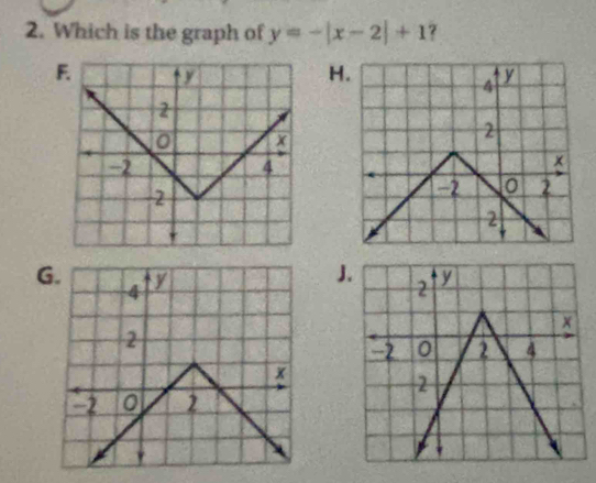 Which is the graph of y=-|x-2|+1
F 
H 
GJ