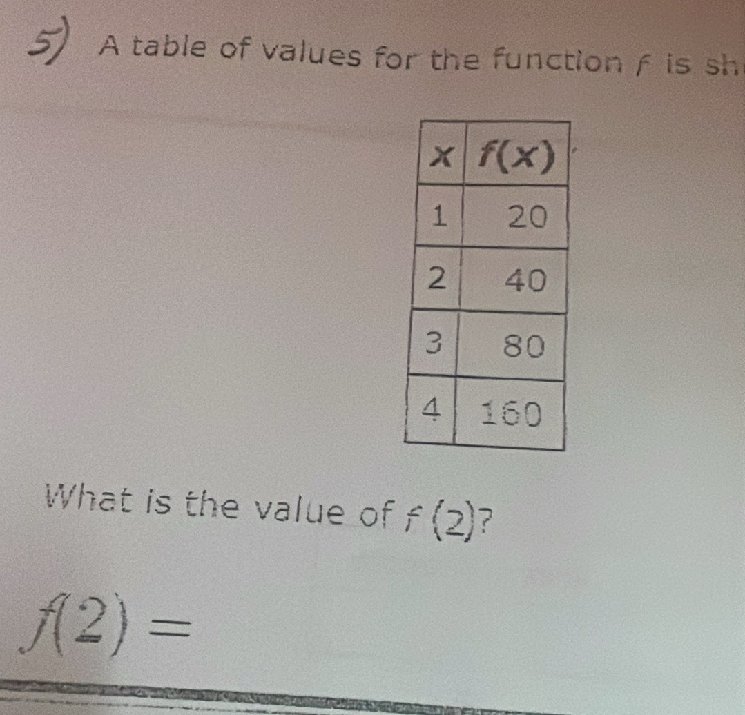 A table of values for the function f is sh
What is the value of f(2) ?
f(2)=