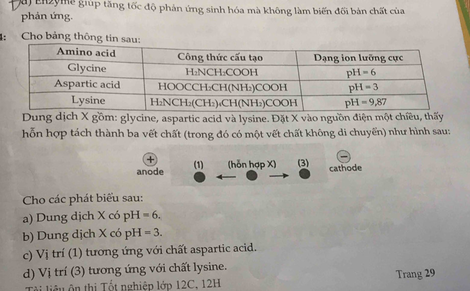 Enzyme giúp tăng tốc độ phản ứng sinh hóa mà không làm biến đổi bản chất của
phản ứng.
4: Cho bảng thông tin 
Dung dịch X gồm: glycine, aspartic acid và lysine. Đặt X vào nguồn điện một chiều, thấy
hỗn hợp tách thành ba vết chất (trong đó có một vết chất không di chuyển) như hình sau:
+
anode (1) (hỗn hợp X) (3) cathode
Cho các phát biểu sau:
a) Dung dịch X có pH=6.
b) Dung dịch X có pH=3.
c) Vị trí (1) tương ứng với chất aspartic acid.
d) Vị trí (3) tương ứng với chất lysine.
Trang 29
Ti liêu ôn thị Tốt nghiệp lớp 12C, 12H