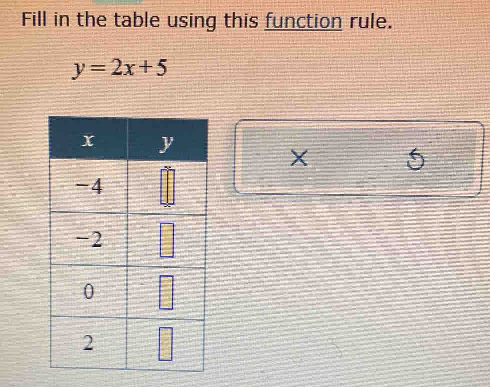 Fill in the table using this function rule.
y=2x+5
X